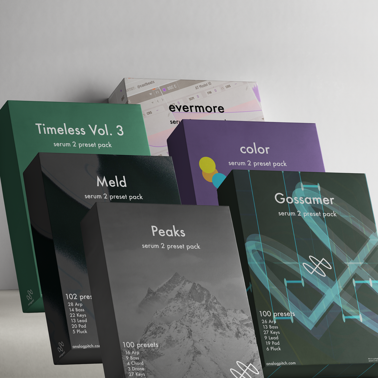 Serum 2 Ongoing Bundle