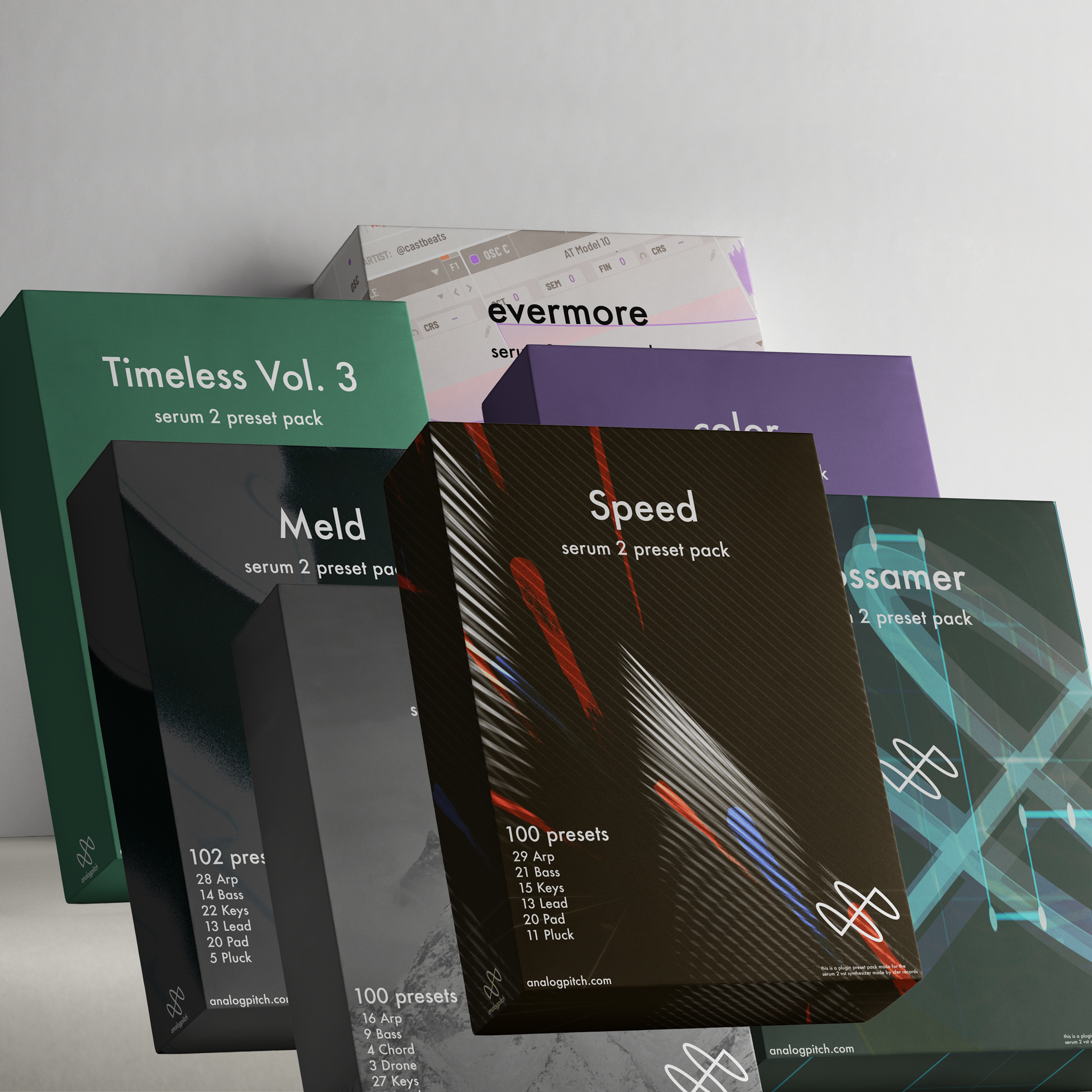 Serum 2 Ongoing Bundle – Analogpitch